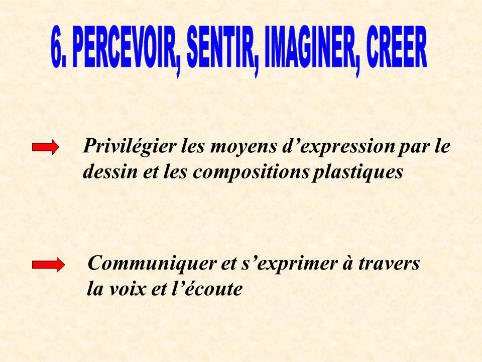 6. PERCEVOIR, SENTIR, IMAGINER, CREER