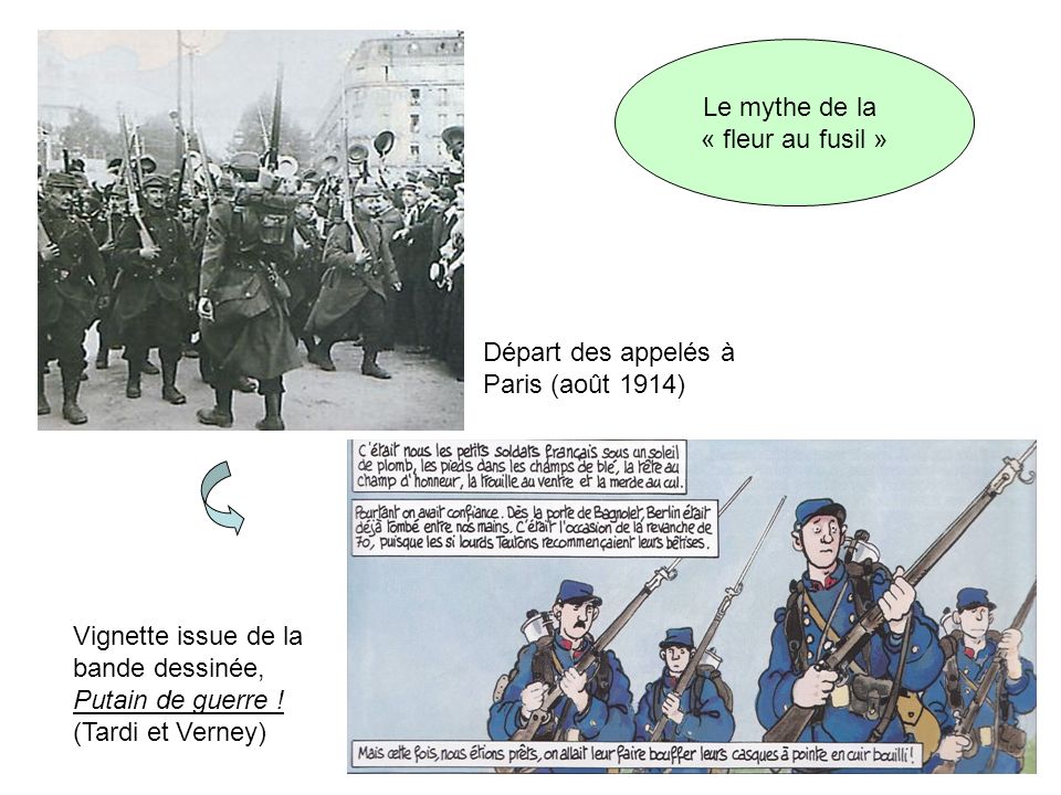 Le mythe de la « fleur au fusil » Départ des appelés à Paris (août 1914) Vignette issue de la bande dessinée, Putain de guerre .