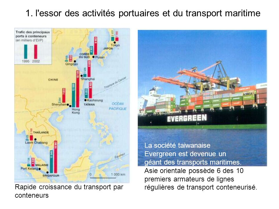 1. l essor des activités portuaires et du transport maritime