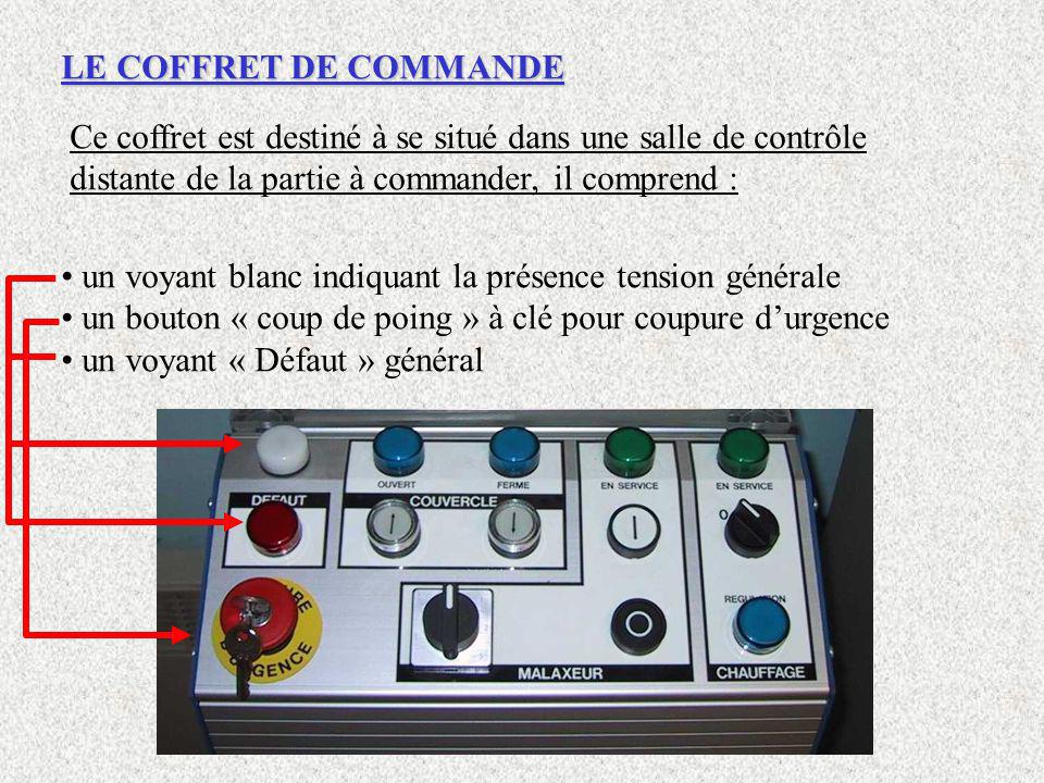 LE COFFRET DE COMMANDE Ce coffret est destiné à se situé dans une salle de contrôle distante de la partie à commander, il comprend :