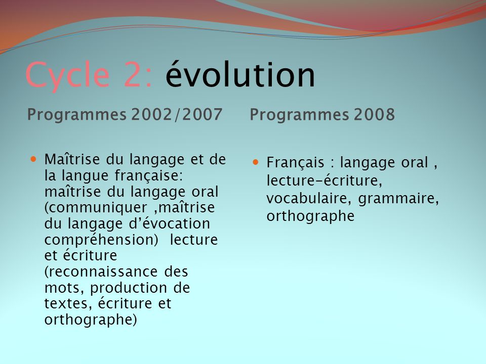 Cycle 2: évolution Programmes 2002/2007 Programmes 2008