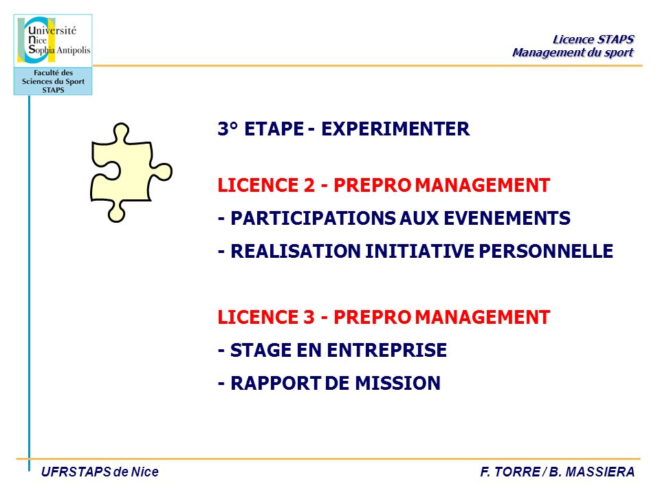 3° ETAPE - EXPERIMENTER LICENCE 2 - PREPRO MANAGEMENT - PARTICIPATIONS AUX EVENEMENTS - REALISATION INITIATIVE PERSONNELLE LICENCE 3 - PREPRO MANAGEMENT - STAGE EN ENTREPRISE - RAPPORT DE MISSION