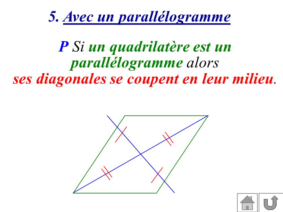 5. Avec un parallélogramme