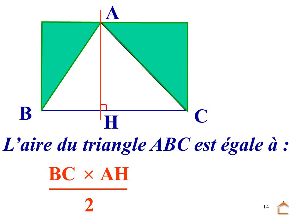 A B C H L’aire du triangle ABC est égale à :  BC AH 2