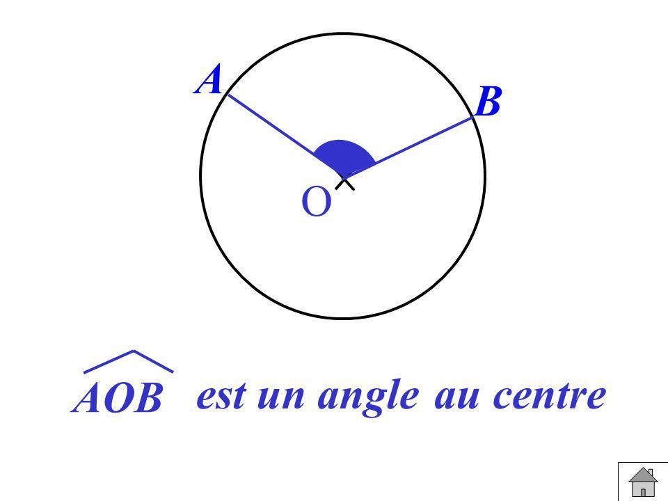 A B O AOB est un angle au centre