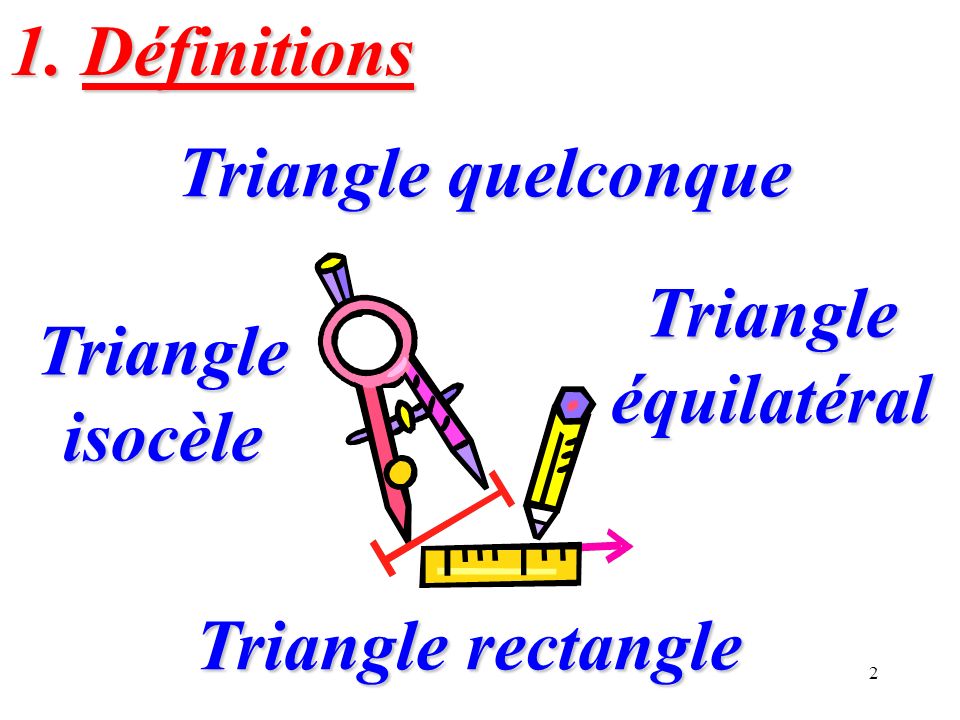 1. Définitions Triangle quelconque Triangle équilatéral Triangle isocèle Triangle rectangle