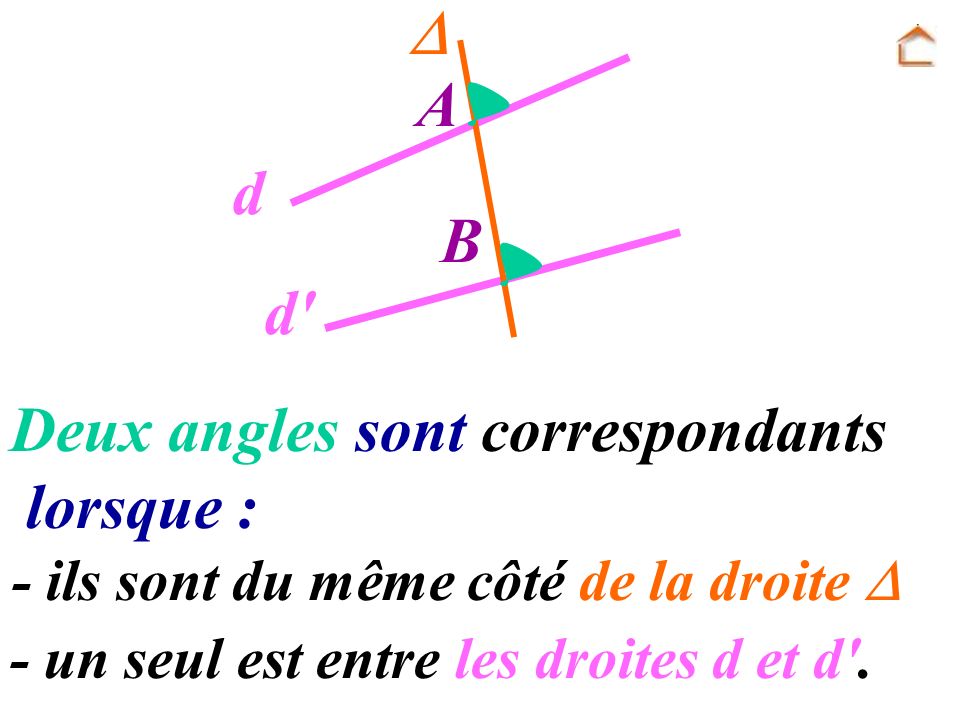 Deux angles sont correspondants lorsque :