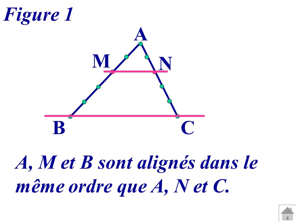Figure 1 A M N B C A, M et B sont alignés dans le même ordre que A, N et C.