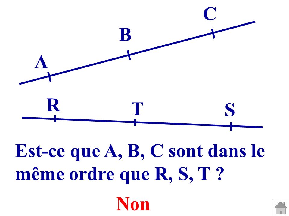 C B A R T S Est-ce que A, B, C sont dans le même ordre que R, S, T Non