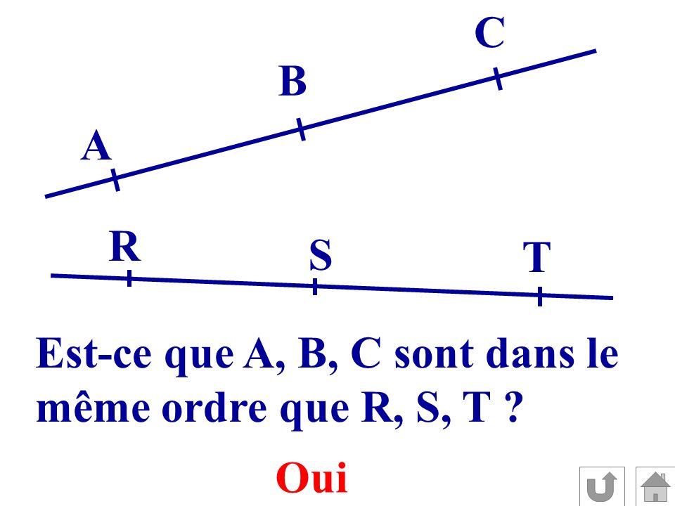 C B A R S T Est-ce que A, B, C sont dans le même ordre que R, S, T Oui