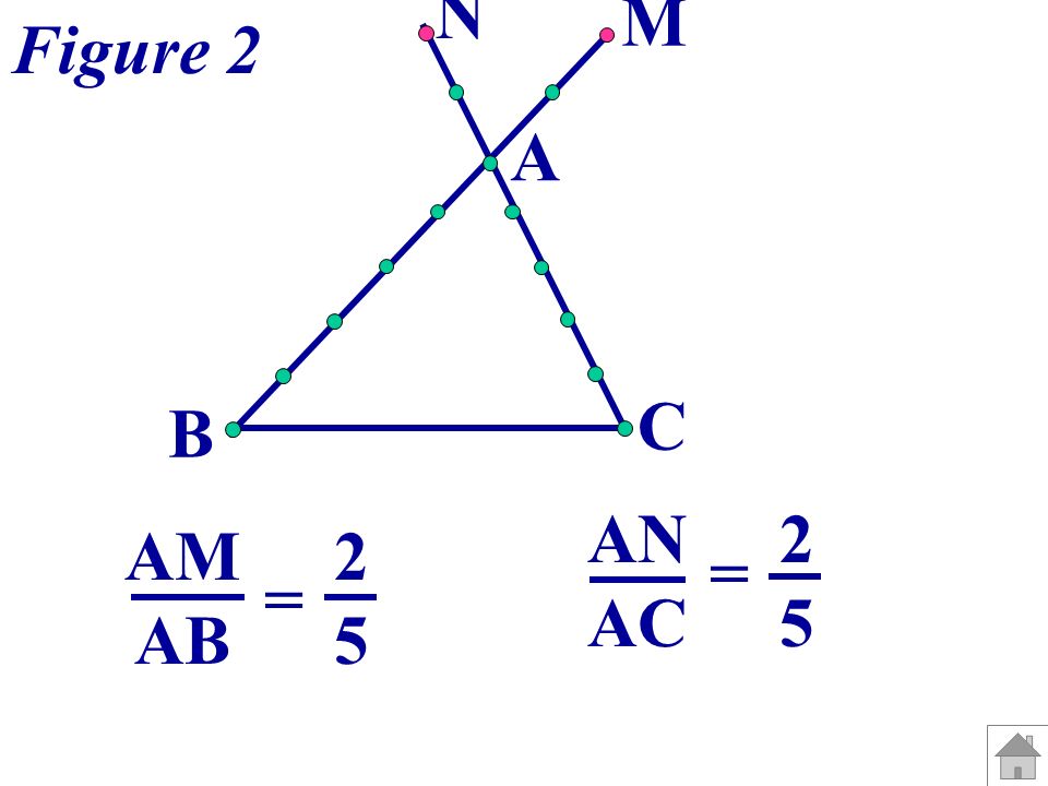 N M Figure 2 A C B AN AC = 2 5 AM AB = 2 5
