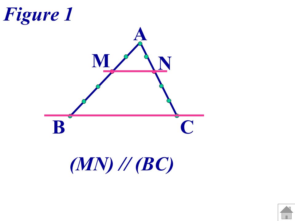 Figure 1 A M N B C (MN) // (BC)