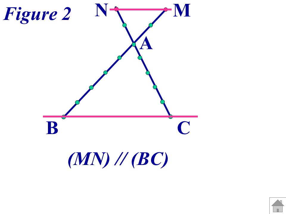 N M Figure 2 A B C (MN) // (BC)