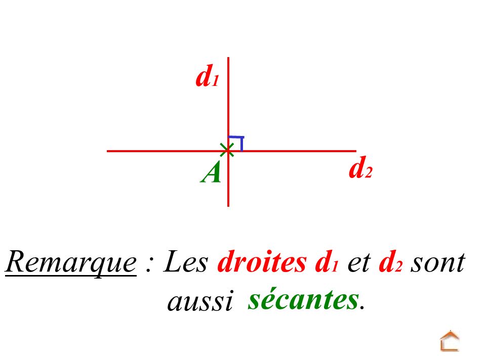 d1  d2 A Remarque : Les droites d1 et d2 sont aussi sécantes.