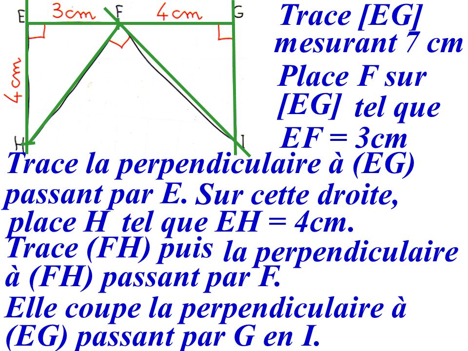 Trace [EG] mesurant 7 cm. Place F sur. [EG] tel que. EF = 3cm. Trace la perpendiculaire à (EG) passant par E.
