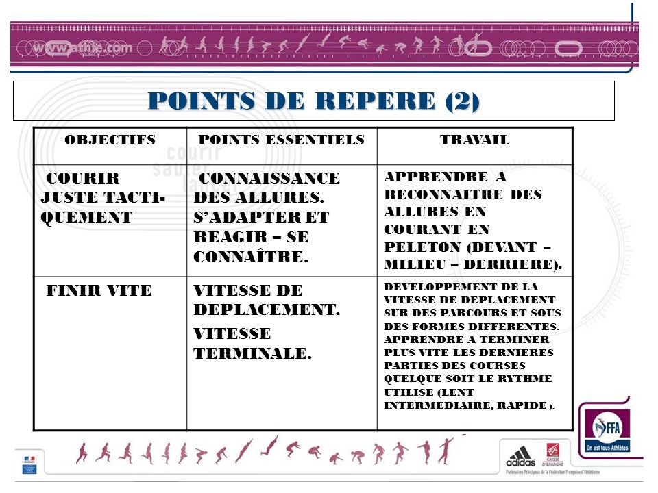 POINTS DE REPERE (2) COURIR JUSTE TACTI-QUEMENT