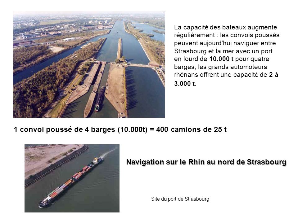 1 convoi poussé de 4 barges (10.000t) = 400 camions de 25 t