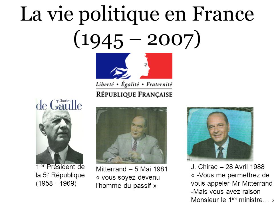 La vie politique en France (1945 – 2007)