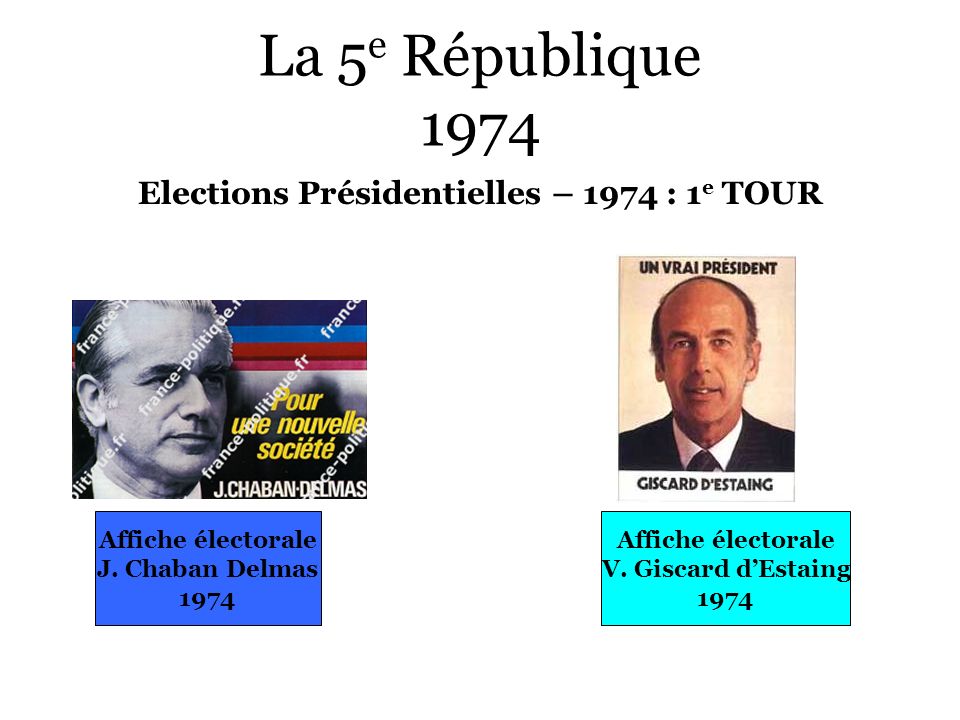 Elections Présidentielles – 1974 : 1e TOUR
