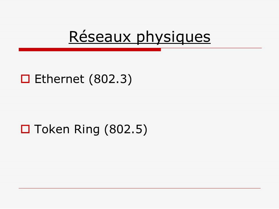 Réseaux physiques Ethernet (802.3) Token Ring (802.5)