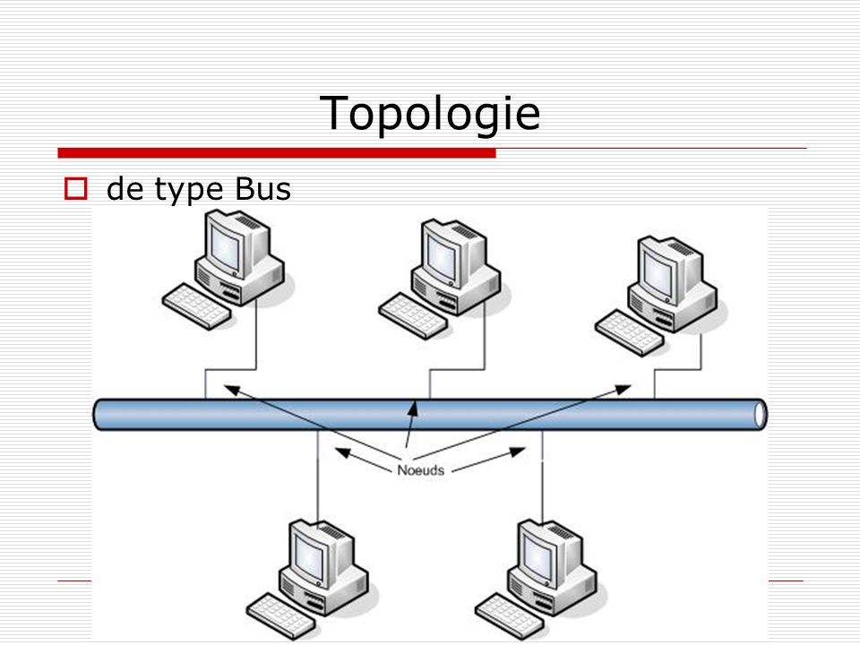 Topologie de type Bus