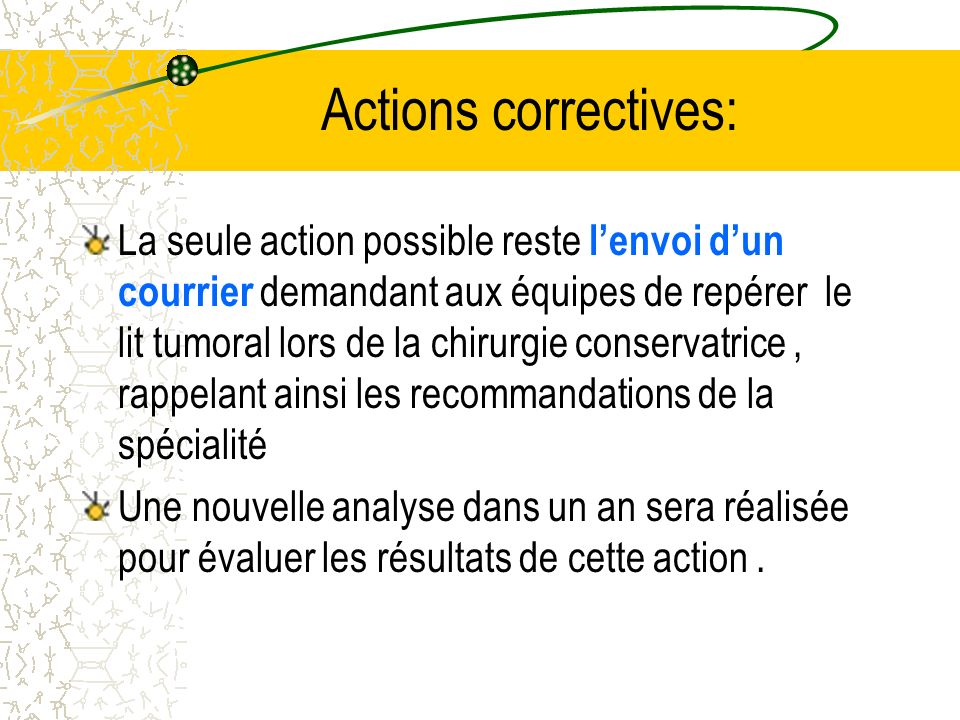 Actions correctives: