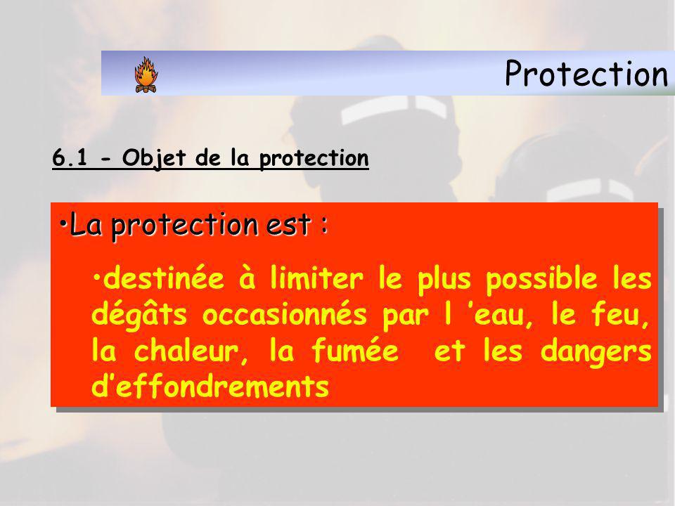 Protection La protection est :