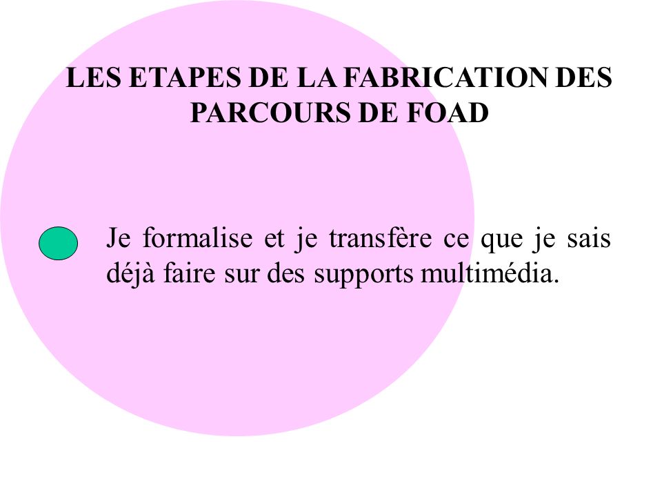 LES ETAPES DE LA FABRICATION DES PARCOURS DE FOAD