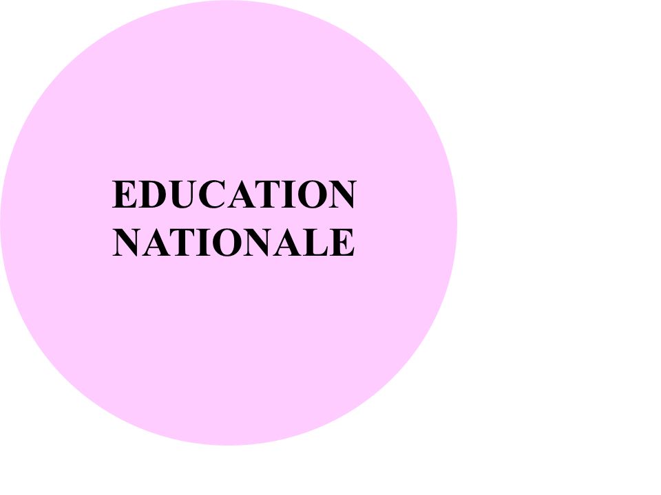 EDUCATION NATIONALE