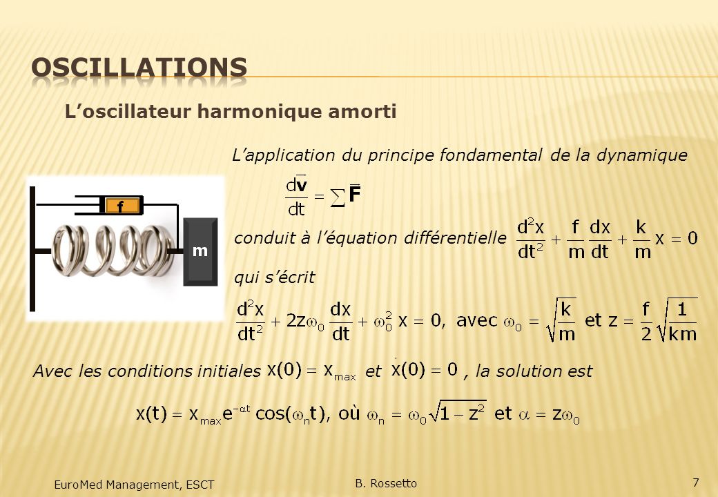 Oscillations L’oscillateur harmonique amorti