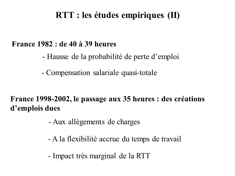 RTT : les études empiriques (II)
