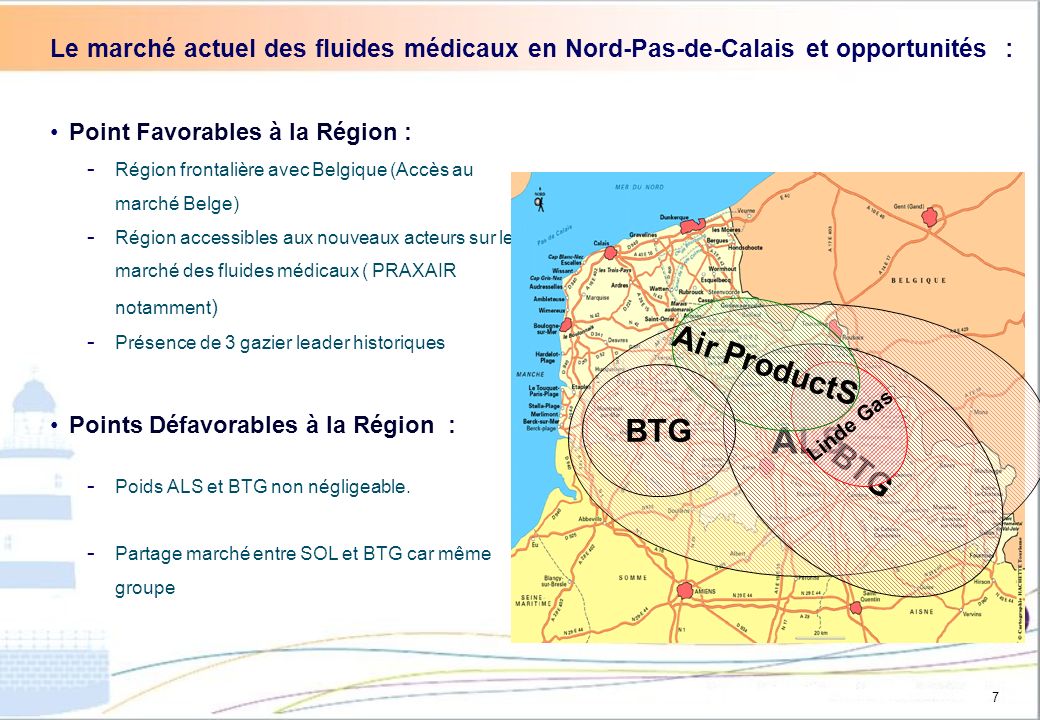 Le marché actuel des fluides médicaux en Nord-Pas-de-Calais et opportunités :
