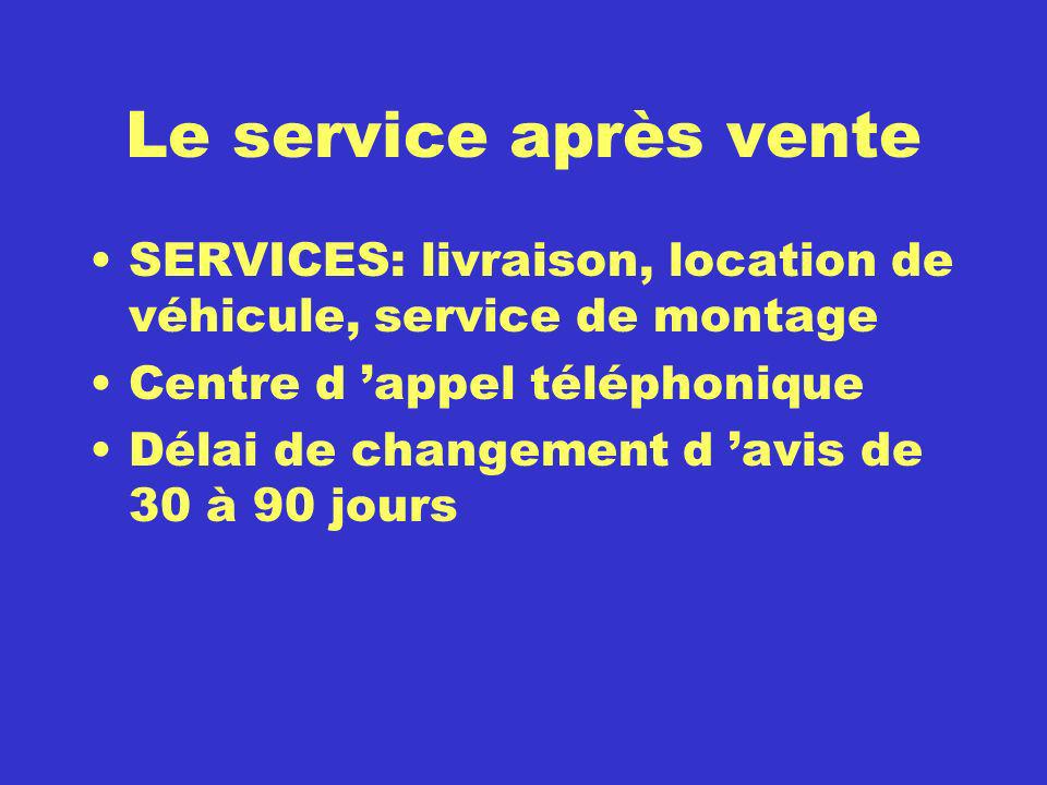Le service après vente SERVICES: livraison, location de véhicule, service de montage. Centre d ’appel téléphonique.