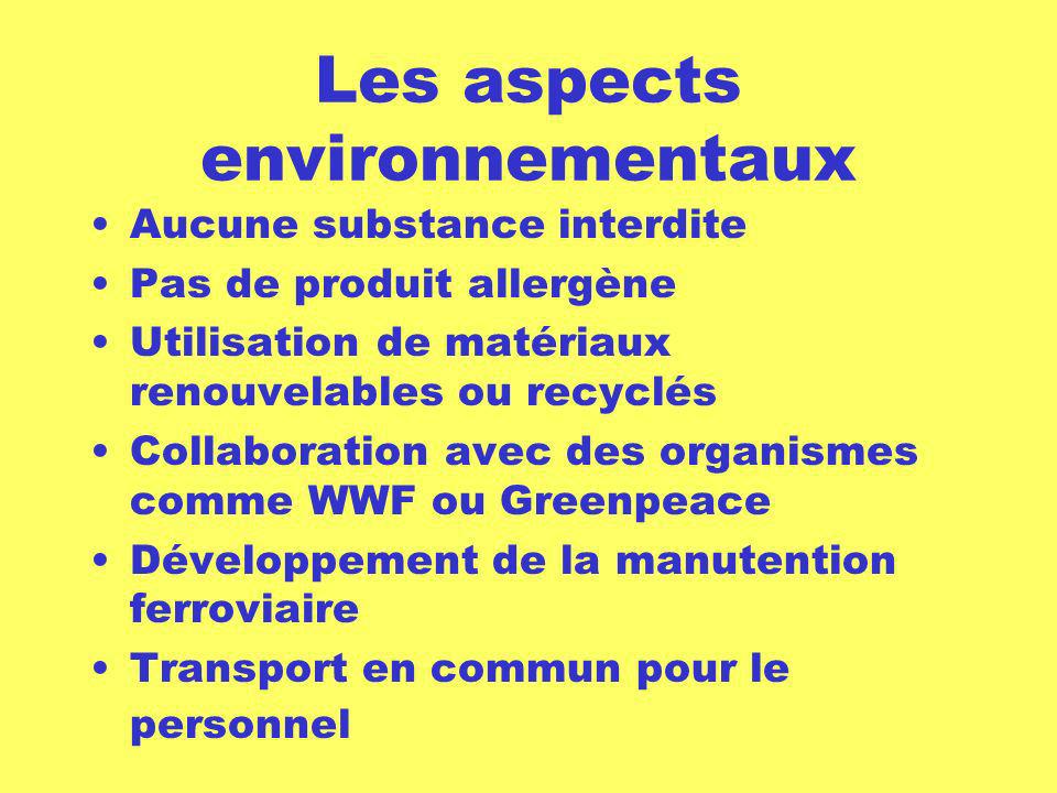 Les aspects environnementaux