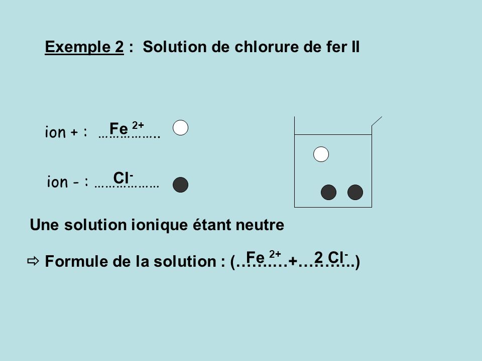 Exemple 2 : Solution de chlorure de fer II