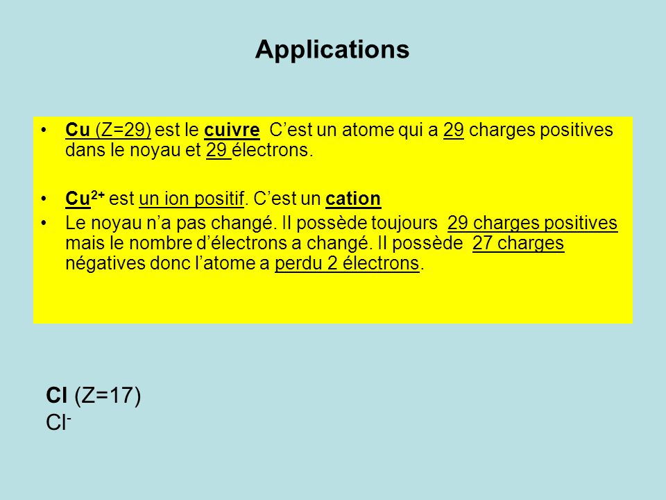 Applications Cl (Z=17) Cl-
