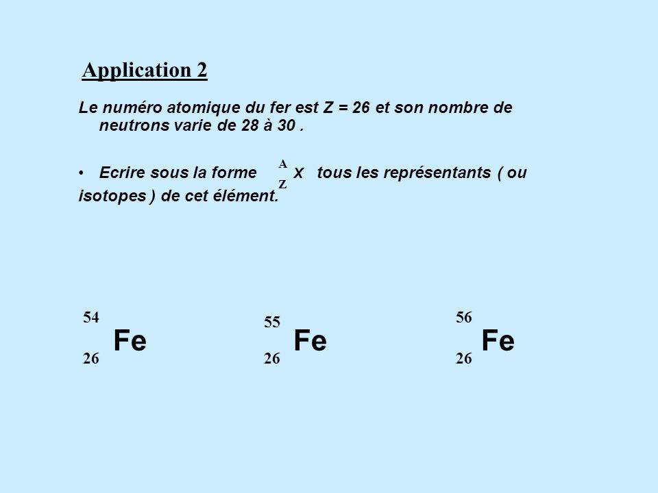 Application 2 Le numéro atomique du fer est Z = 26 et son nombre de neutrons varie de 28 à 30 .