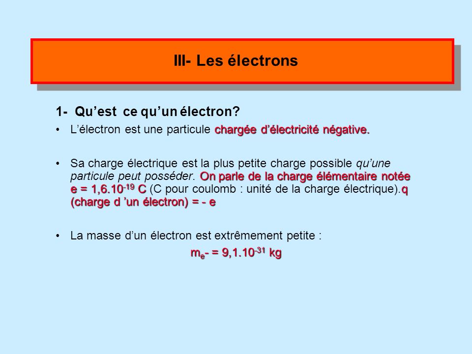 III- Les électrons 1- Qu’est ce qu’un électron