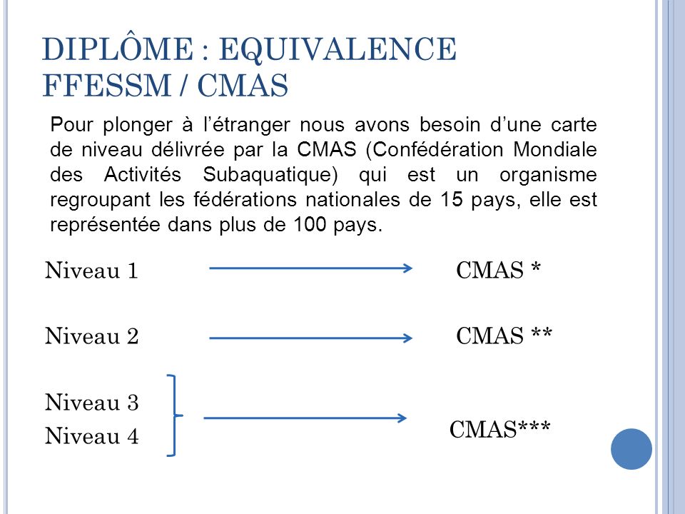DIPLÔME : EQUIVALENCE FFESSM / CMAS