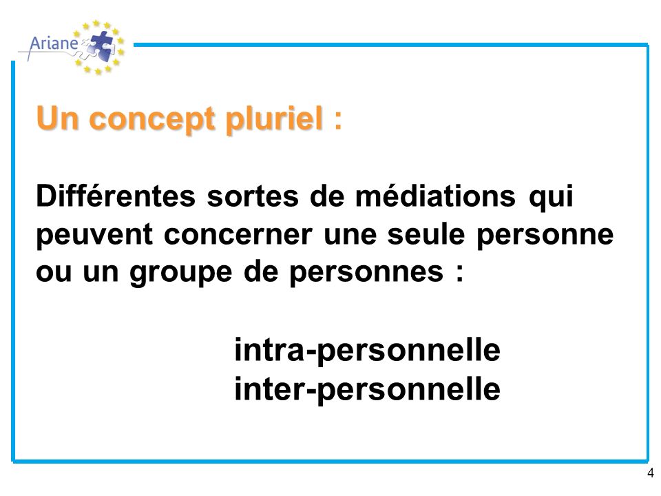 Un concept pluriel : Différentes sortes de médiations qui peuvent concerner une seule personne ou un groupe de personnes : intra-personnelle inter-personnelle