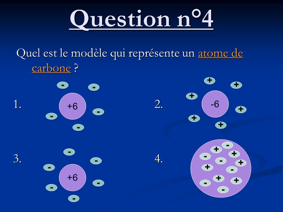 Question n°4 Quel est le modèle qui représente un atome de carbone
