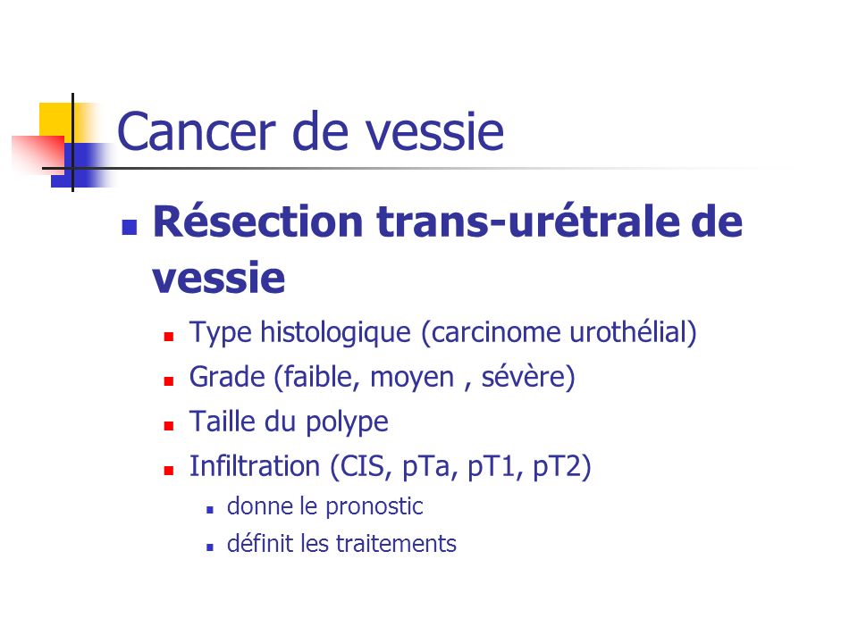 Cancer de vessie Résection trans-urétrale de vessie