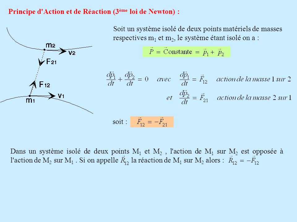 Principe d Action et de Réaction (3ème loi de Newton) :