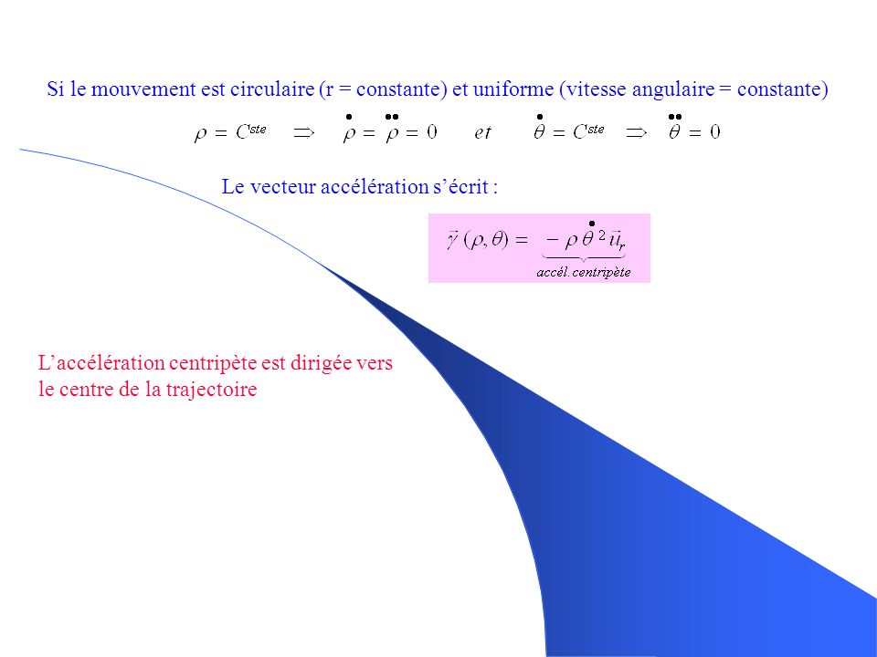 Si le mouvement est circulaire (r = constante) et uniforme (vitesse angulaire = constante)