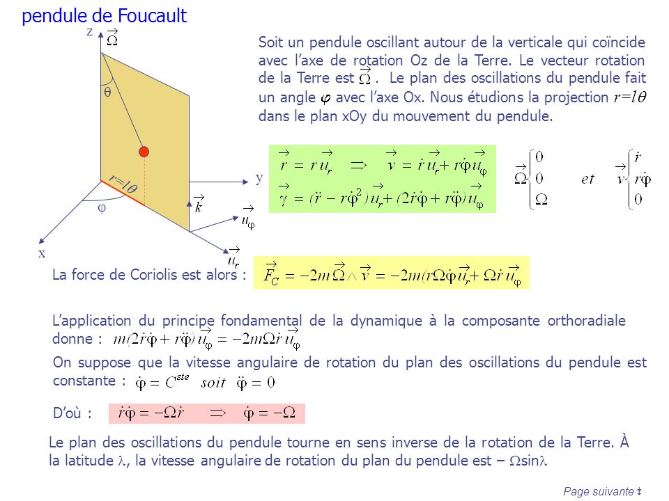 pendule de Foucault r=lq. j. q. x. z. y.