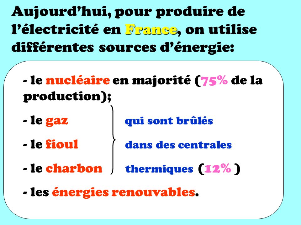 Aujourd’hui, pour produire de l’électricité en France, on utilise différentes sources d’énergie: