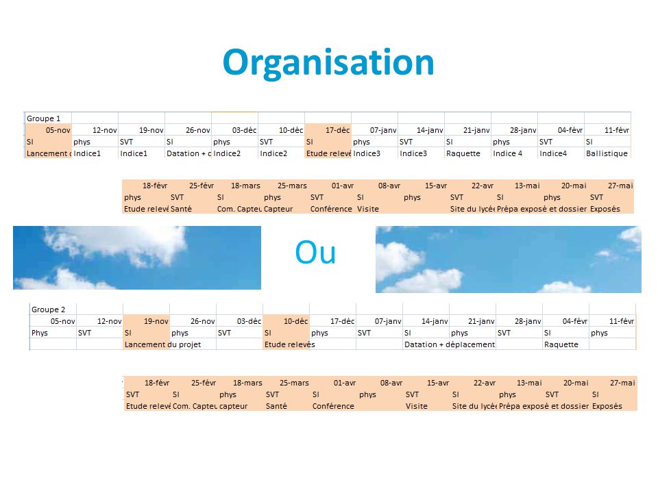 Organisation Ou