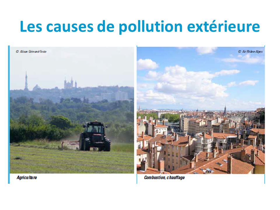 Les causes de pollution extérieure
