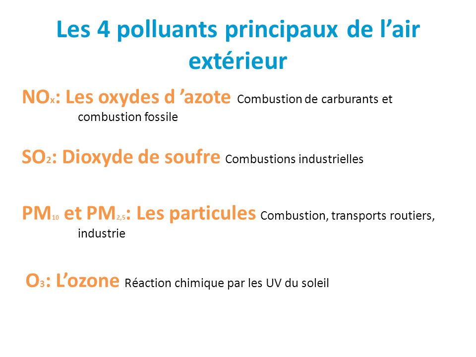 Les 4 polluants principaux de l’air extérieur