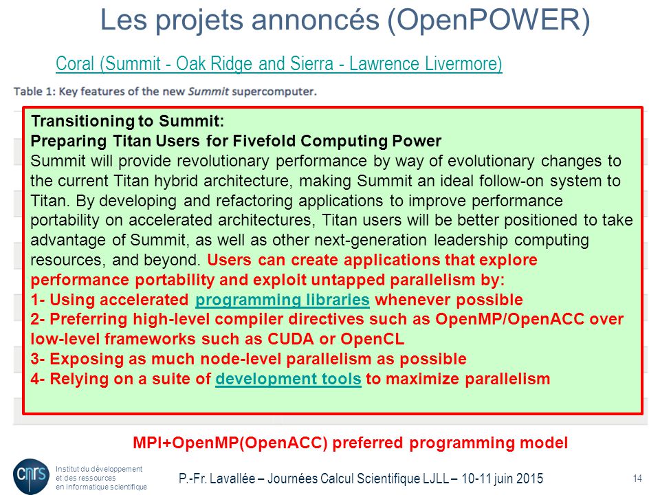 Les projets annoncés (OpenPOWER)